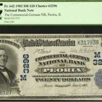 Peoria, Illinois. $20 1902 Date Back. Fr. 642. The Commercial German NB. Charter #3296.2. PCGS Very 