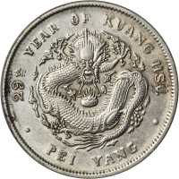 北洋造光绪29年七钱二分 PCGS AU Details