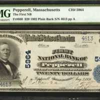Pepperell, Massachusetts. $20 1902 Plain Back. Fr. 660. The First NB. Charter #5964. PMG Choice Very