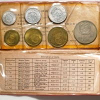  1981年中华人民共和国流通硬币普制套装 完未流通 CHINA. Mint Set (7 Pieces), 1981. Shanghai Mint.