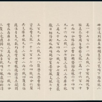  光绪年间奏折之副折