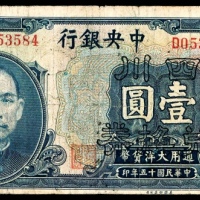  民国十五年（1926年），中央银行壹圆