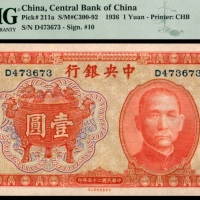  民国二十五年（1936年），中央银行壹圆两枚