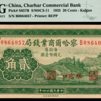  民国二十四年（1935年)，察哈尔商业钱局贰角