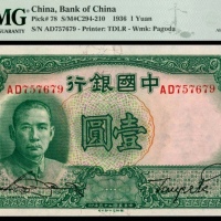  民国二十五年（1936年），中国银行壹圆两枚