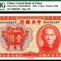  民国二十五年（1936年），中央银行壹圆