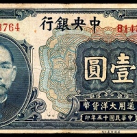  民国十五年（1926年)，中央银行壹圆