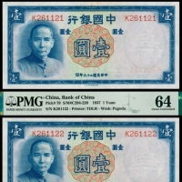  民国二十六年（1937年），中国银行壹圆