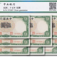  民国二十五年（1936年）中央银行伍圆连号十枚