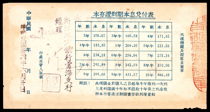  民国三十四年（1945年），浙江地方银行节约建国储金存证壹百圆