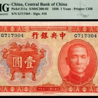  民国二十五年（1936年），中央银行壹圆十二枚