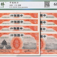  民国二十年（1931年）中国银行“天坛”伍圆共八枚