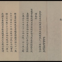  清朝闽浙总督刘韵坷奏摺硃批，载有户部回覆，保存完好，有趣的一枚