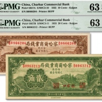 民国廿四年（1935年）察哈尔商业钱局壹角、贰角共2枚，纸张硬挺，纹理清晰，色彩浓艳纯正，江南资深藏家出品，九八至全新