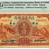  民国廿二年（1933年）北洋保商银行壹圆，大“北平”地名，小英文签名，背印领券“84”；色彩浓郁，原汁原味，已属少见之较佳品相，海外资深藏家出品，八五成新（唯一冠军分，严重低评）