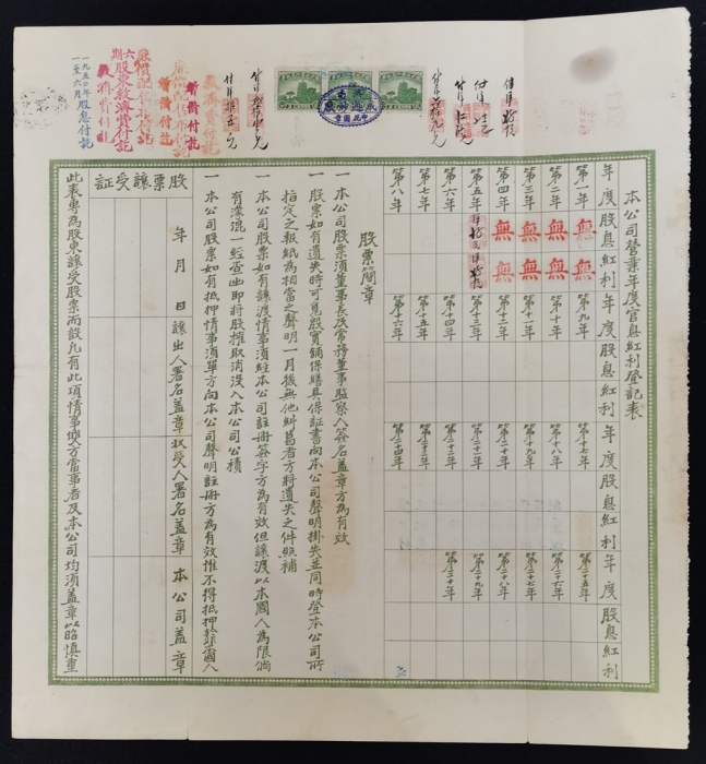  山东济南成通纺织股份有限公司100元股票3枚，总值300元，编号、评分及品相请参考图片及英文描述