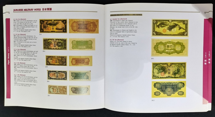  1983年香港货币，深具参考价值