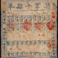  光绪四年（1878年）云南滇中楚雄、镇南将军会期单