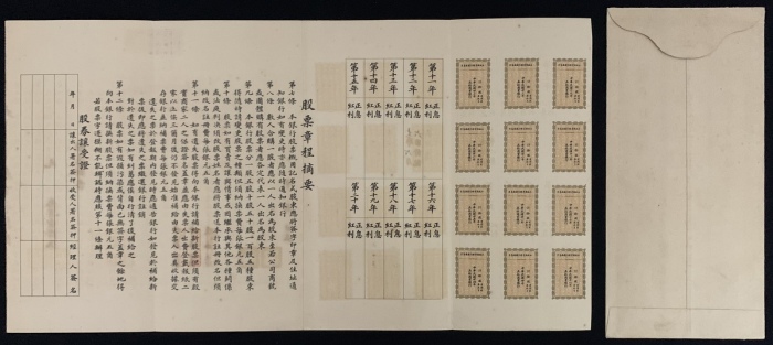 民国十年(1921)五族商业银行一百元股票十股,面值1000元,编号315,其资本总额为一百万元,由财政部印刷局印制。五族商业银行成立于民国七年(1918),1925年停业,总行设于北京,另设分行于天 民国十年(1921)五族商业银行一百元股票十股,面值1000元,编号315,其资本总额为一百万元,由财政部印刷局印制。五族商业银行成立于民国七年(1918),1925年停业,总行设于北京,另设分行于天
