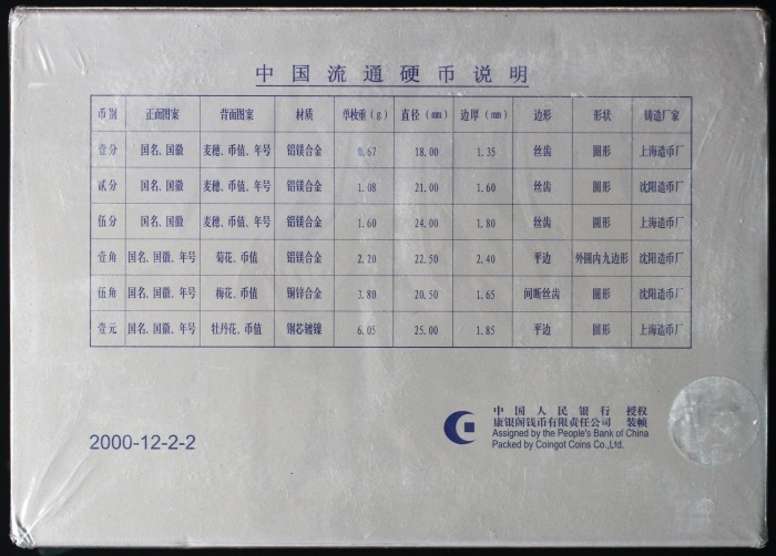  1999年精制套装流通硬币（原包）