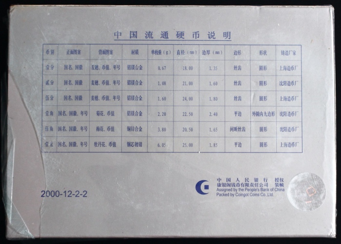  1999年精制套装流通硬币（原包）