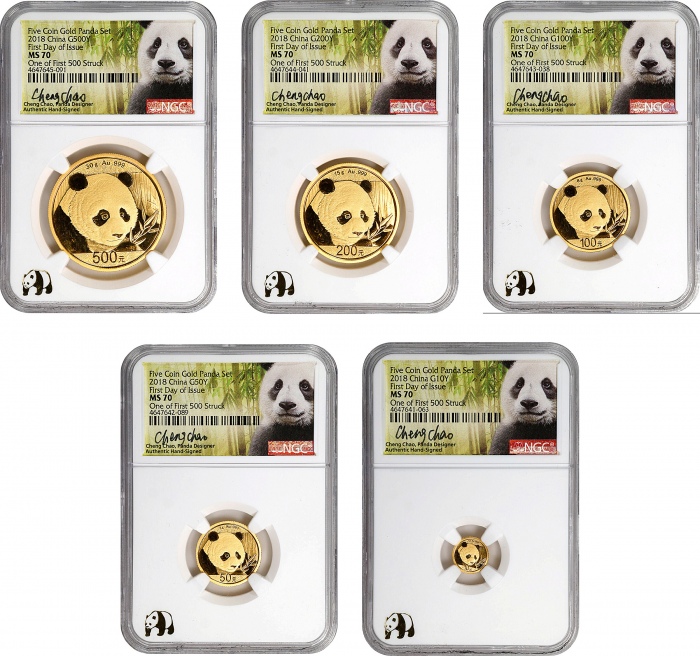  2018年熊猫金币一组。五枚。熊猫系列。(t) CHINA. Gold Panda Mint Set (5 Pieces), 2018. Panda Series, First Day of Issu